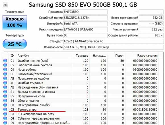 Vendor specific ssd что это. 194 %D0%A12. Vendor specific ssd что это фото. Vendor specific ssd что это-194 %D0%A12. картинка Vendor specific ssd что это. картинка 194 %D0%A12
