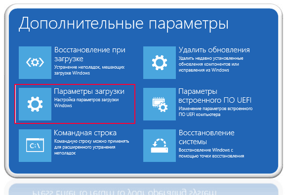 Дополнительные параметры загрузки Windows 11